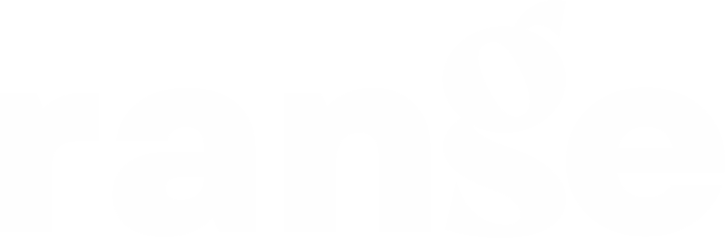 Range The Brand logo